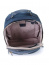 Женский рюкзак Samsonite 60N*006 Karissa Biz Laptop Backpack 14.1″ 60N-41006 41 Dark Navy - фото №5
