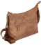 Женская сумка Bric's BXG45056 X-Collection X-Bag Shoulder Bag Small BXG45056.637 637 Wool Caramel - фото №1