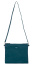 Складная дорожная сумка и кросс-боди 2 в 1 Bric's BN1N0203 Positano Soft 18″ Folding Duffle BN1N0203.326 326 Sea Green - фото №6