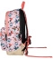 Школьный рюкзак для девочек Pick&Pack PP20143 Birds Backpack L 15″