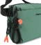 Женская поясная сумка Hedgren HSTG05 String Jun Waistbag HSTG05/888-01 888 Duck Green - фото №6